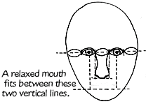 Step 4: Mouth