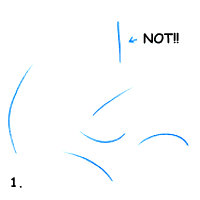 First begin with a LINE OF ACTION...