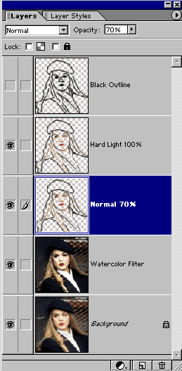 Watercolor filtered Layers palette