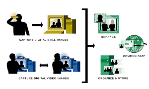 uses.gif (11160 bytes)