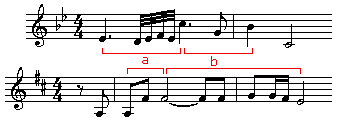 Br�nnhilde and Leia compared