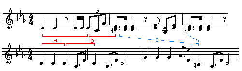 Hunding and Vader compared